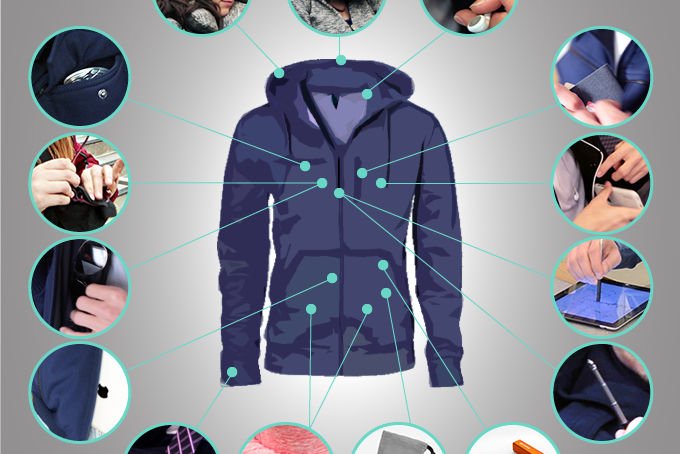 Nowoczesna bluza, która ma tyle funkcjonalności, co stara kamizelka wędkarska.