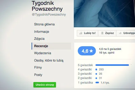 Tygodnik Powszechny przed zalewem hejtu się obronił