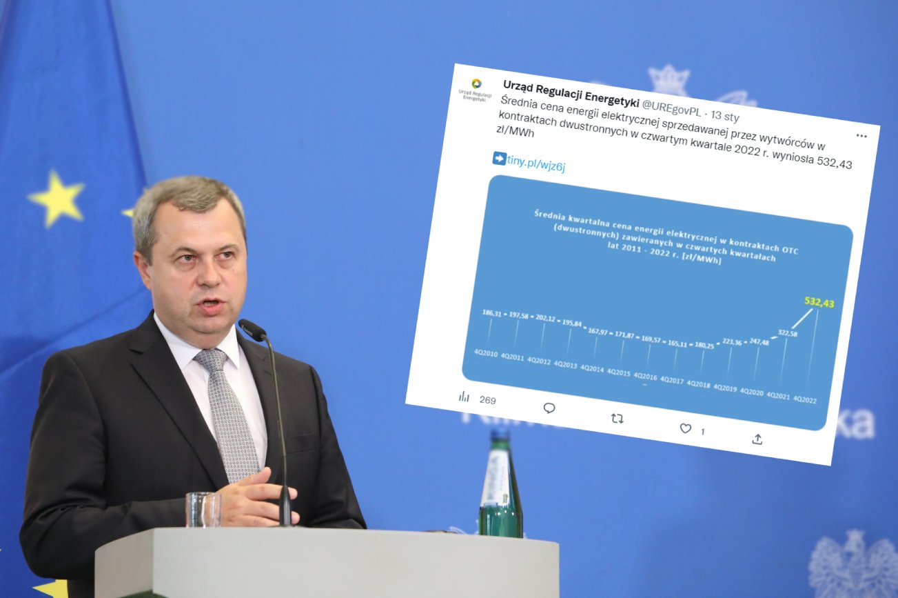 Urząd Regukacji Energetyki, którego szefem jest Rafał Gawin, zapowiedział korekty cen gazu