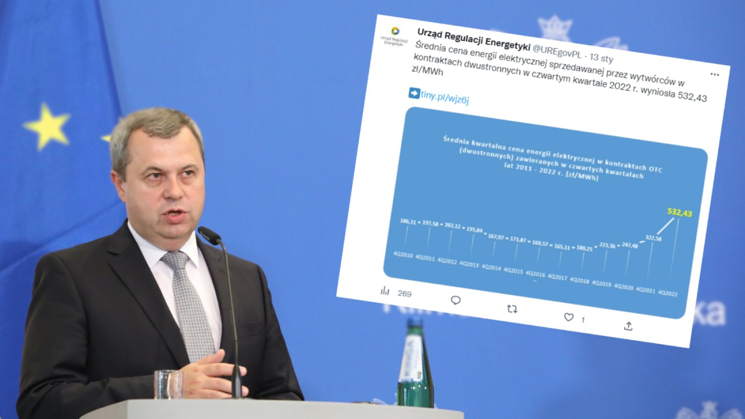 Urząd Regukacji Energetyki, którego szefem jest Rafał Gawin, zapowiedział korekty cen gazu