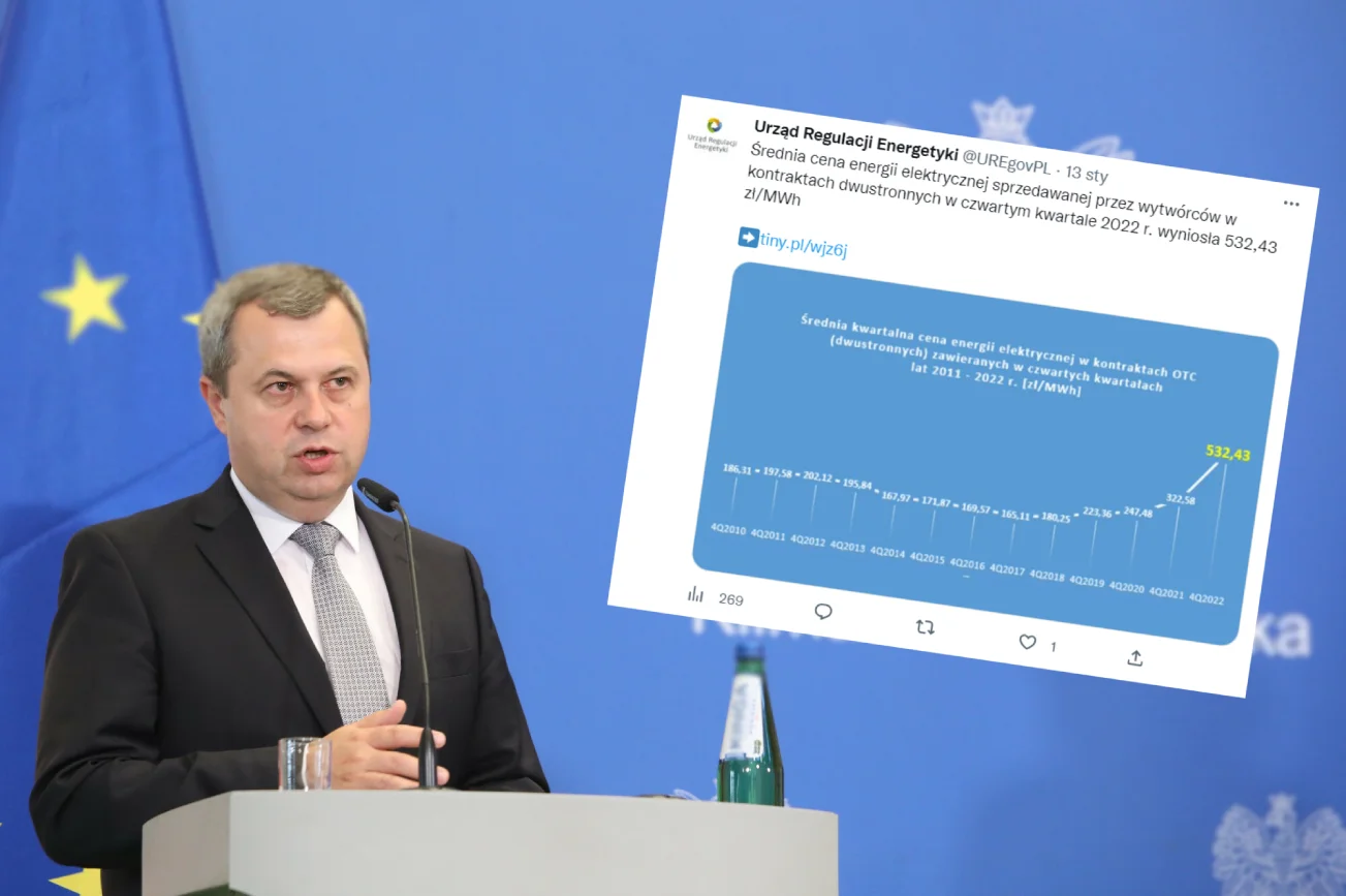 Urząd Regukacji Energetyki, którego szefem jest Rafał Gawin, zapowiedział korekty cen gazu