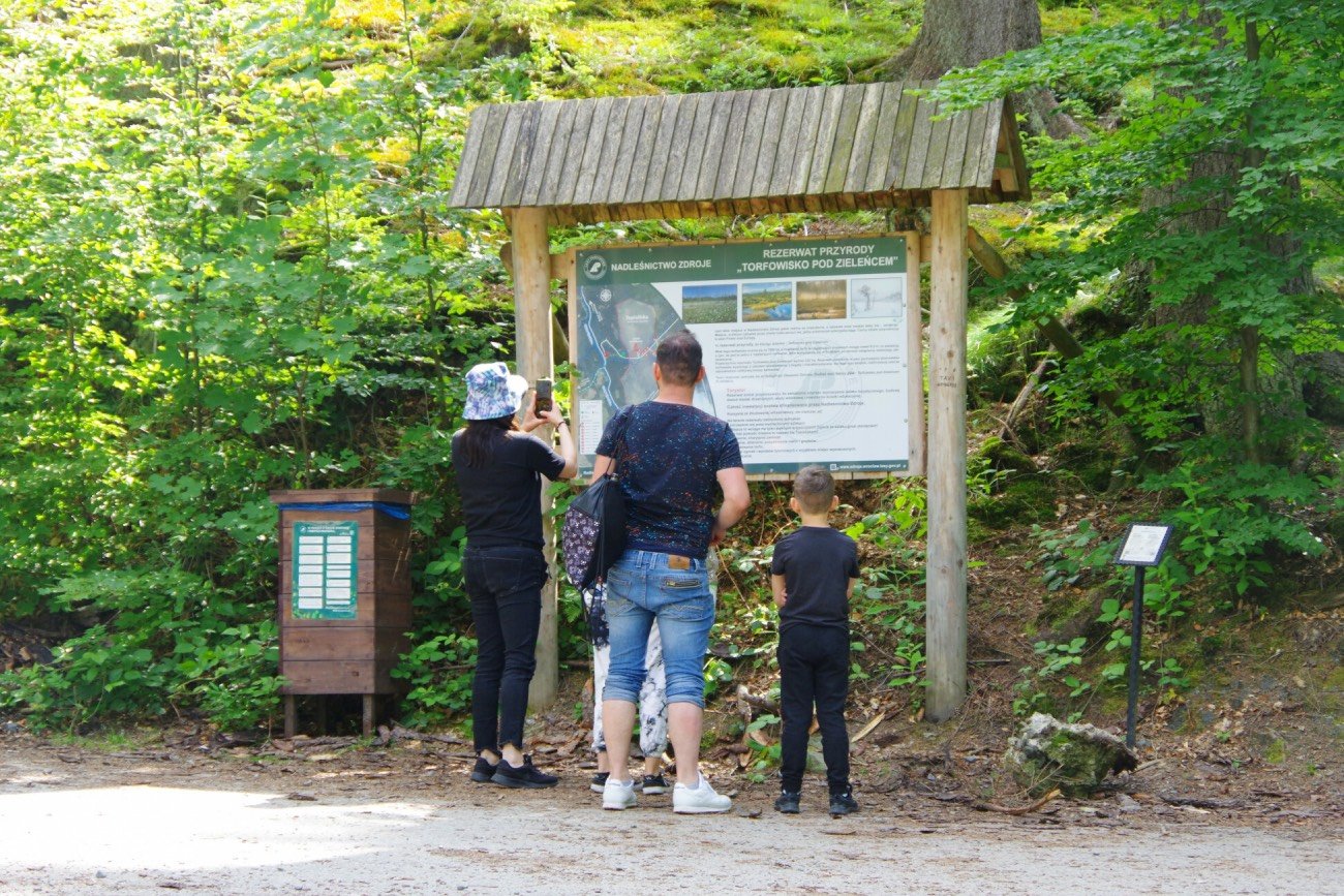 Rodzina przy tablicy turystycznej