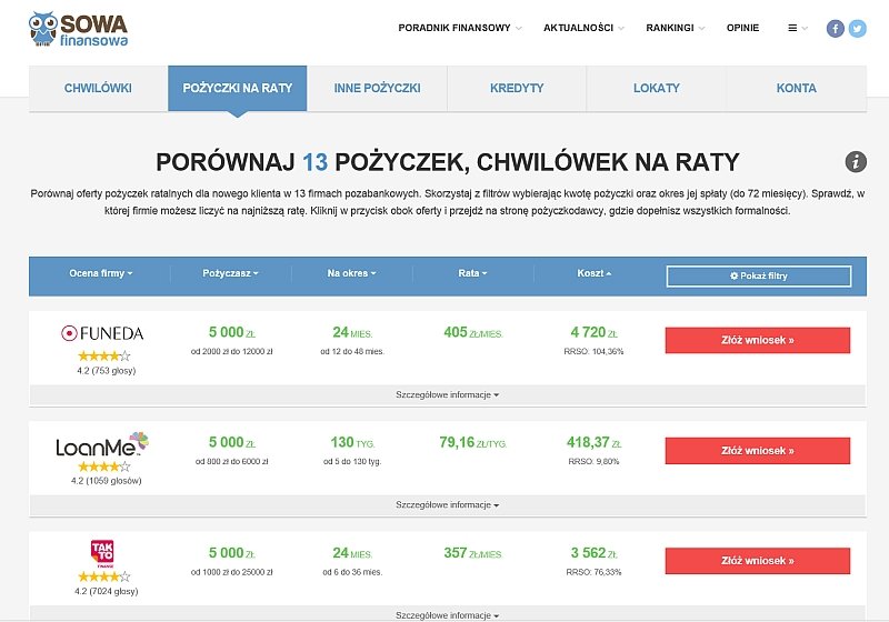 pozyczki online wonga