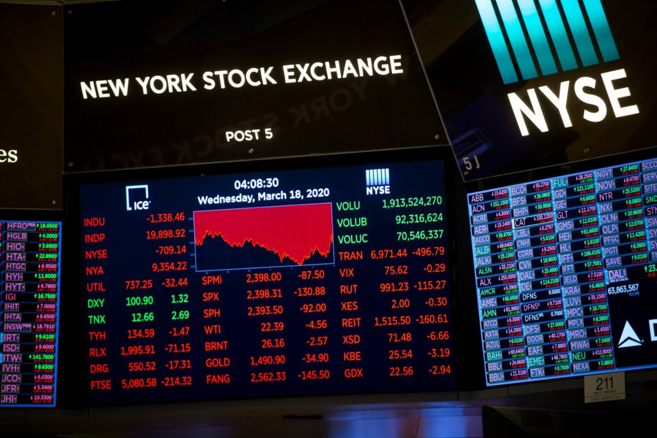 Notowania giełdowe.