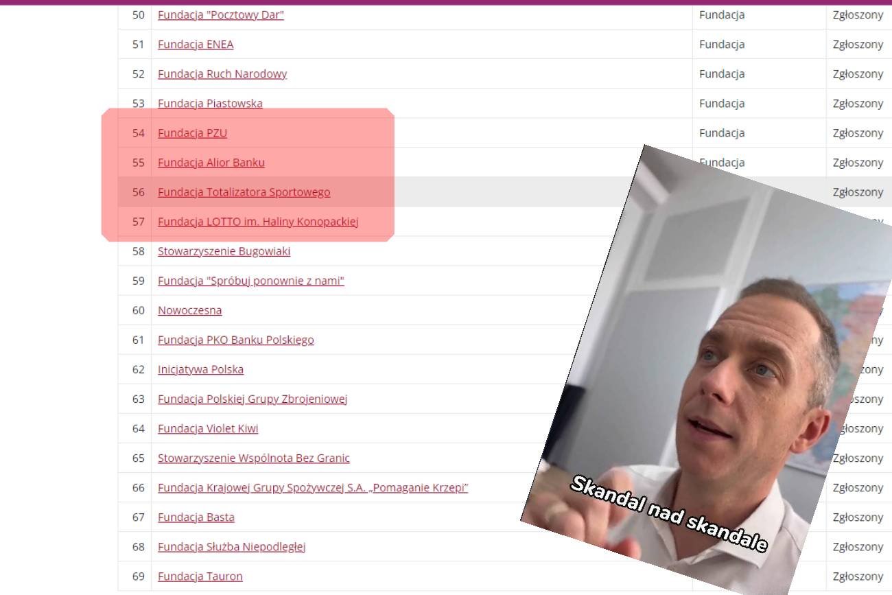 Zrzuty ekranu ze strony PKW, TikTok, Cezary Tomczyk.