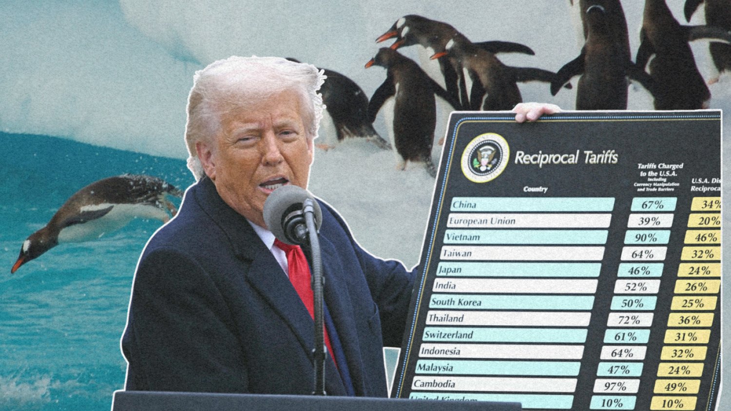 "Dzień Wyzwolenia" Donalda Trumpa wstrząsa globalnym handlem.