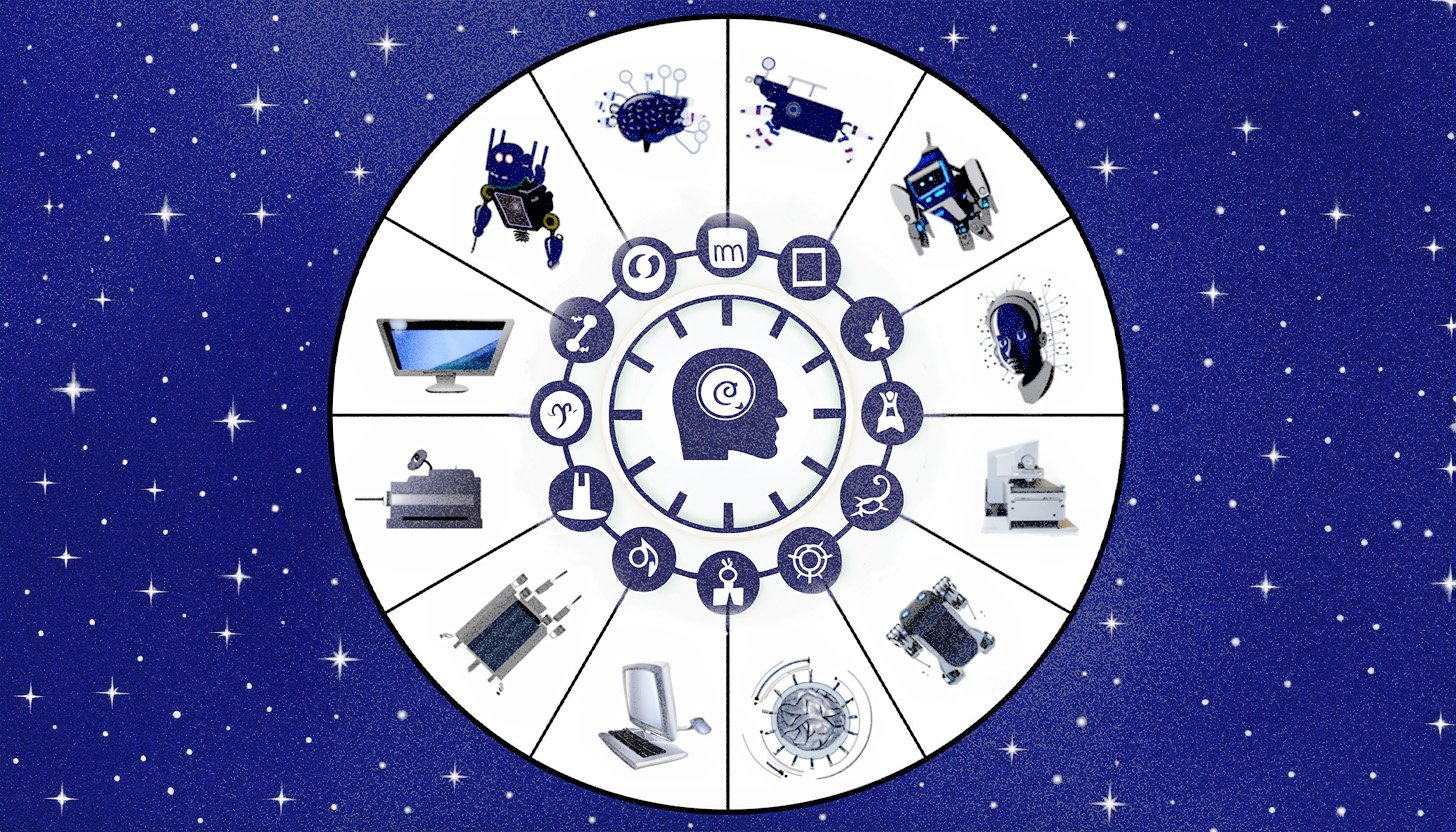 Czy 2024 rok będzie spod znaku AGI?