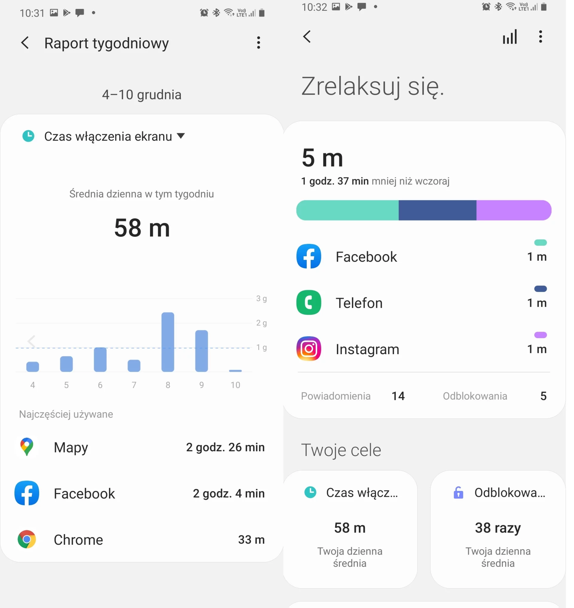 Aplikacja Cyfrowa Równowaga - w każdym Androidzie od wersji 9. w górę, oraz do pobrania za darmo w sklepie Google Play
