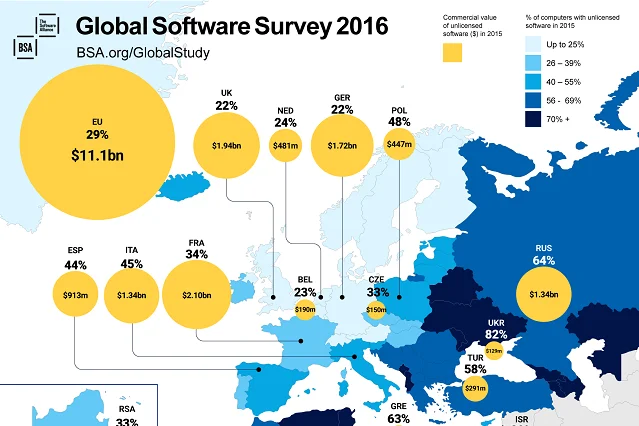 Infografika, prezentująca procent występowania nielegalnego oprogramowania w Europie.