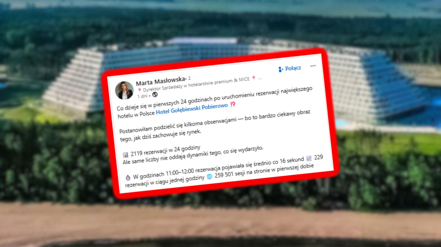 Hotel Gołębiewski w Pobierowie nad Bałtykiem. Post z LinkedIn podsumowujący start rezerwacji.