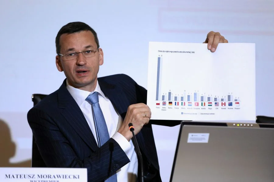 Czy Polska będzie krajem start-upów?