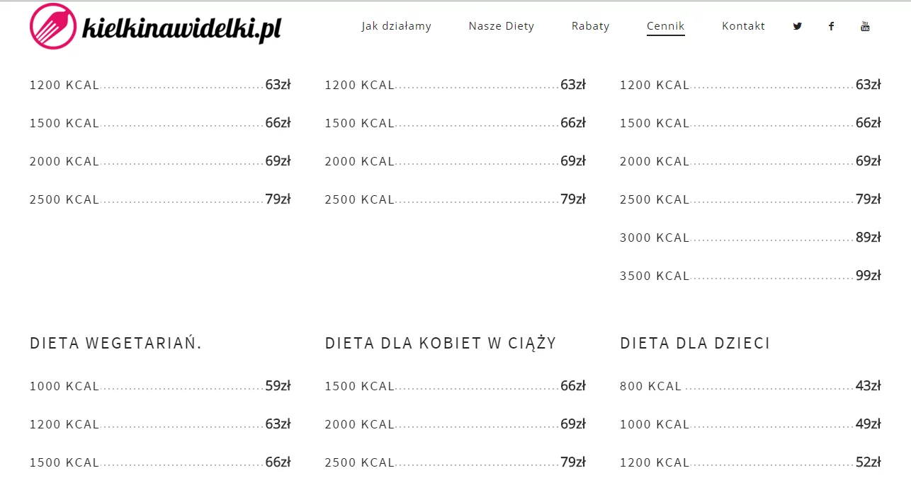Tak wygląda fragment internetowego menu Kiełki na Widełki
