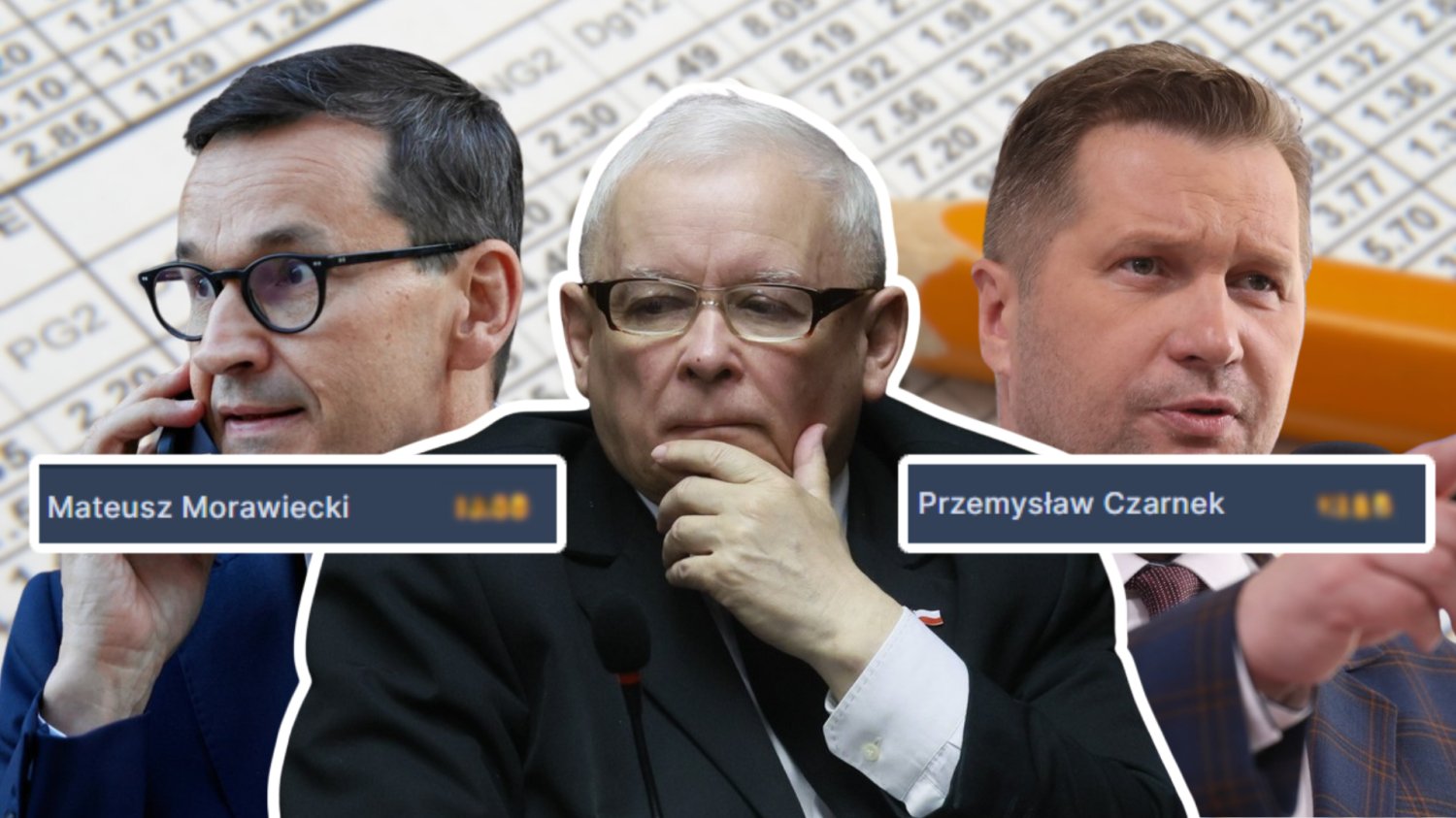Kaczyński wskaże kandydata PiS na premiera. Bukmacherzy wycenili ich szanse Mateusz Morawiecki. Jarosław Kaczyński, ktory sie zastanawia. Przemysław Czarnek. Kursy bukmacherskie na kandydatów na premiera PiS. W tle zaklad bukmacherski.