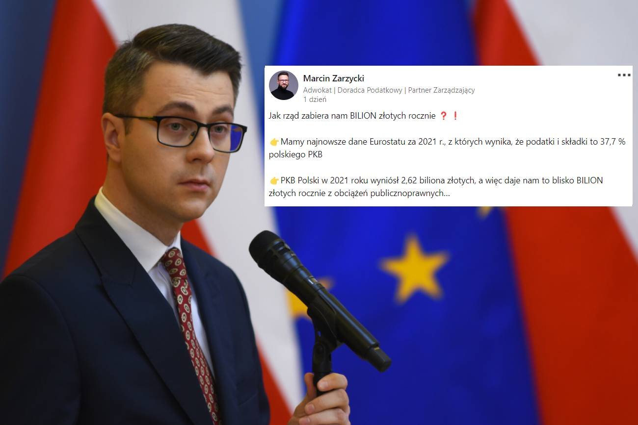 Podatki i składki to 37,7 proc. polskiego PKB