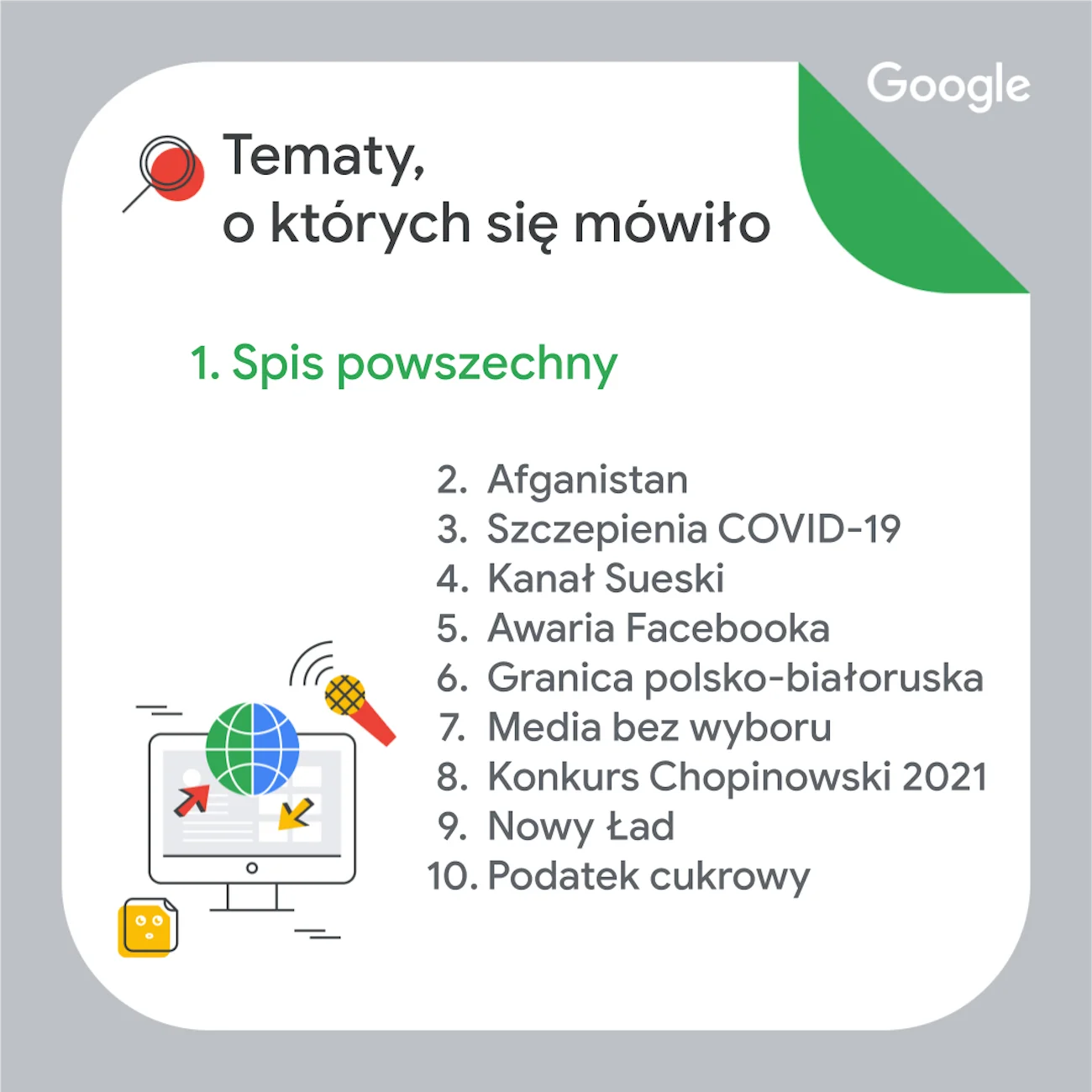 Tematy, o których mówiono