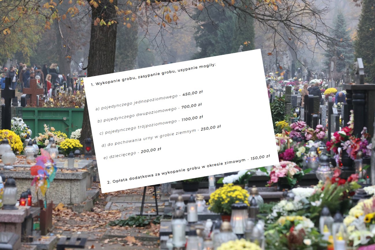 Cennik Cmentarza Komunalnego w Częstochowie