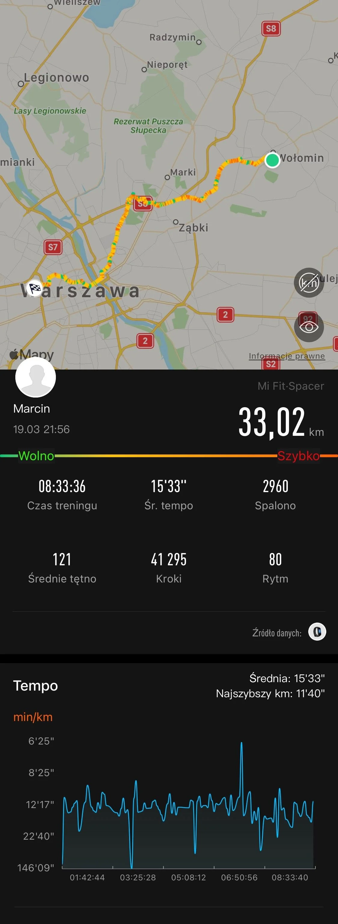Przebieg naszej trasy, czyli Zielonej - św. Józefa