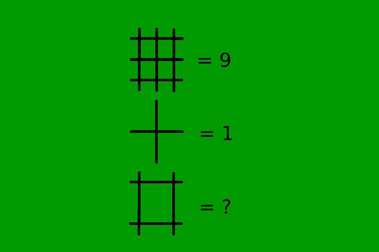 Znajdź sposób, jak policzyć te linie.