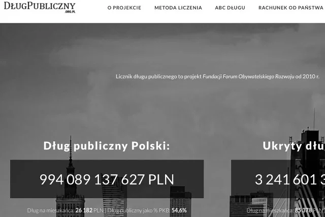 W rzeczywistości dług nie jest tak wysoki.