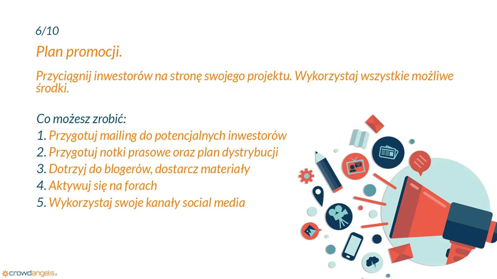 Crowdfunding udziałowy – promocja kampanii