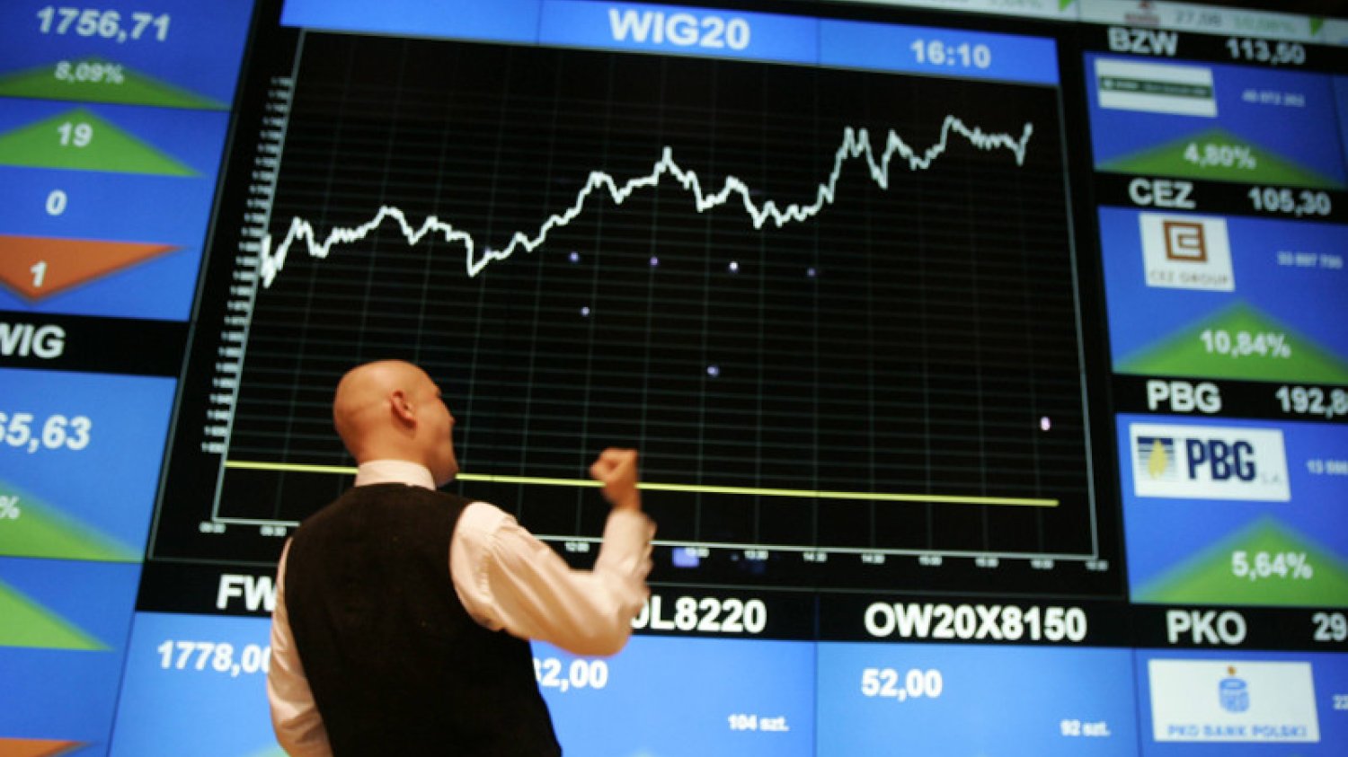 Polska wspólnie z Rumunią do 2020 r. najszybciej rozwijającym się krajem Europy Środkowo-Wschodniej