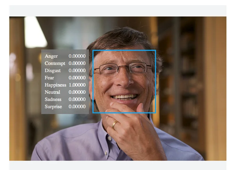 Program poprawnie zidentyfikował jedyne uczucie (szczęście) wyrażane przez twarz twórcy Microsoftu, Billa Gatesa. Tej emocji aplikacja przyznała najwyższą wartość