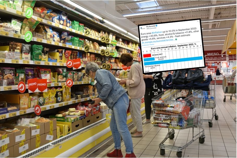 Zakupy w supermarkecie