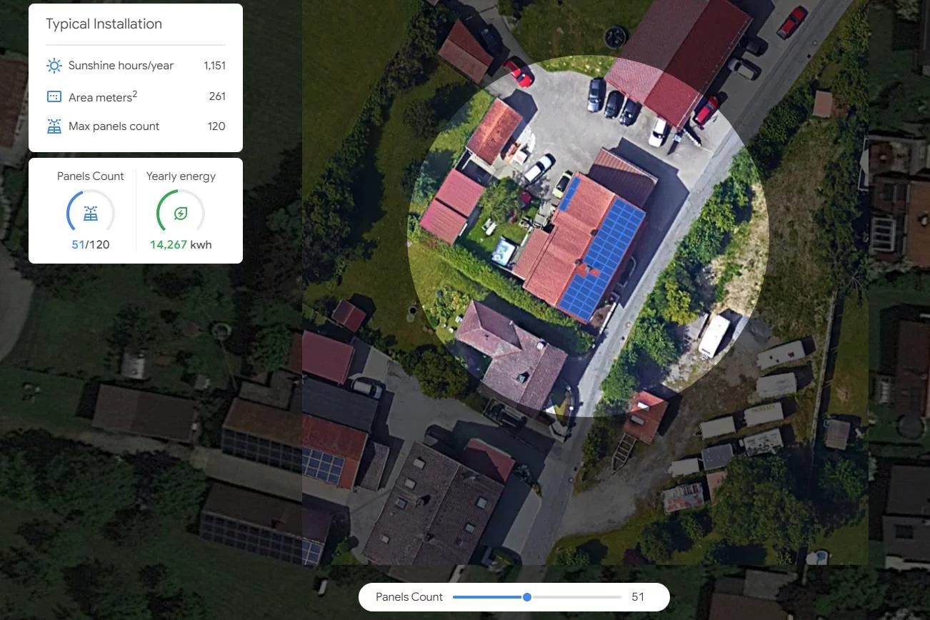 Solar API w działaniu.