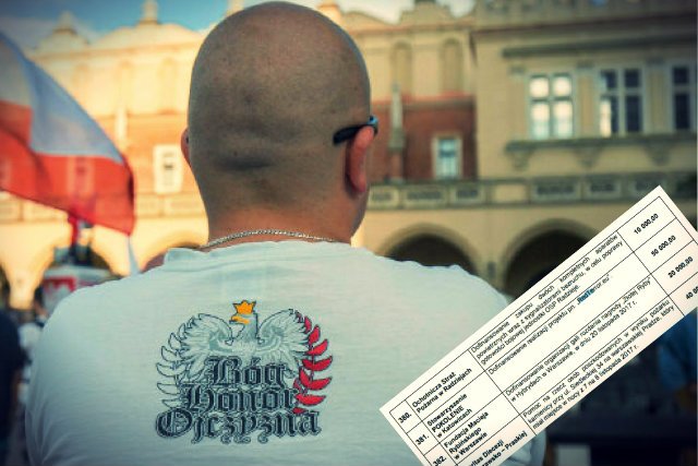 Walka z komunizmem – taki cel postawił przed sobą portal o wymownej nazwie redterror.eu. Nie byłoby w tym większego problemu, gdyby nie to, że na jego realizację wyciągnął kilkadziesiąt tysięcy złotych z Fundacji KGHM-u