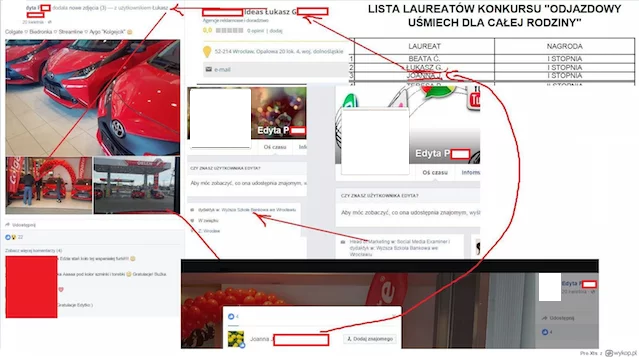 Kolaż użytkownika Wykopu, który ma udowadniać koneksję pomiędzy agencją reklamową a zwycięzcami.