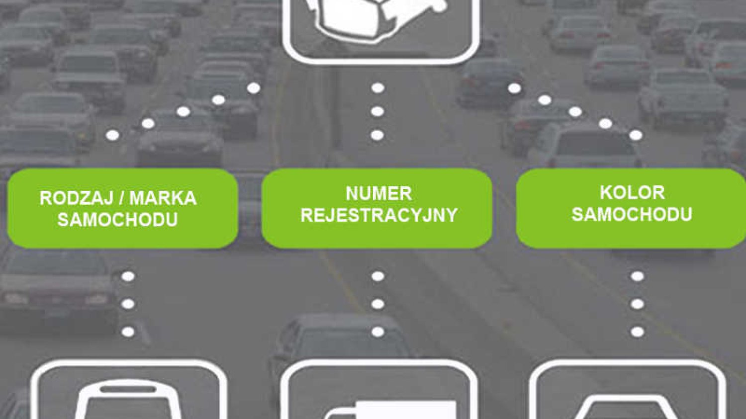 Ten system jest unikalny w skali światowej.