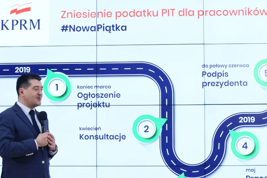 Prezentacja projektu zniesienia PIT dla wszystkich pracowników poniżej 26. roku życia.