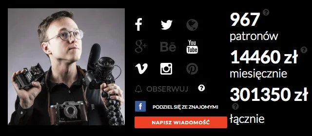 Krzysztof Gonciarz to jeden z nielicznych przykładów sukcesu polskich youtuberów na Patronite
