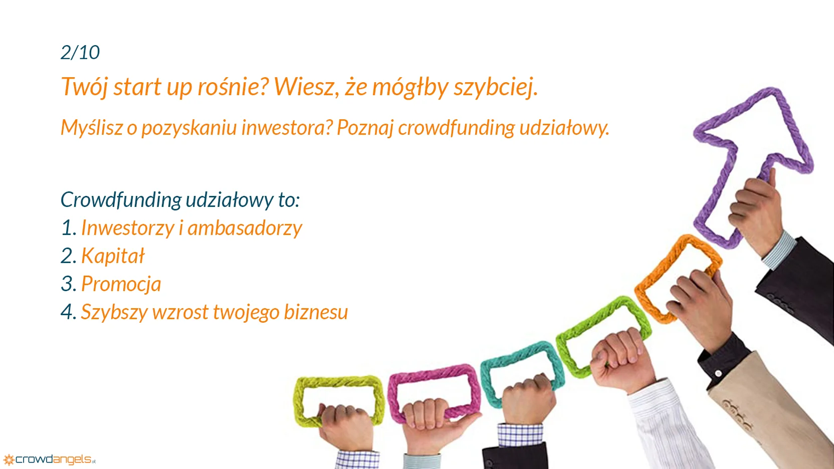 Crowdfunding udziałowy – to nie tylko kapitał
