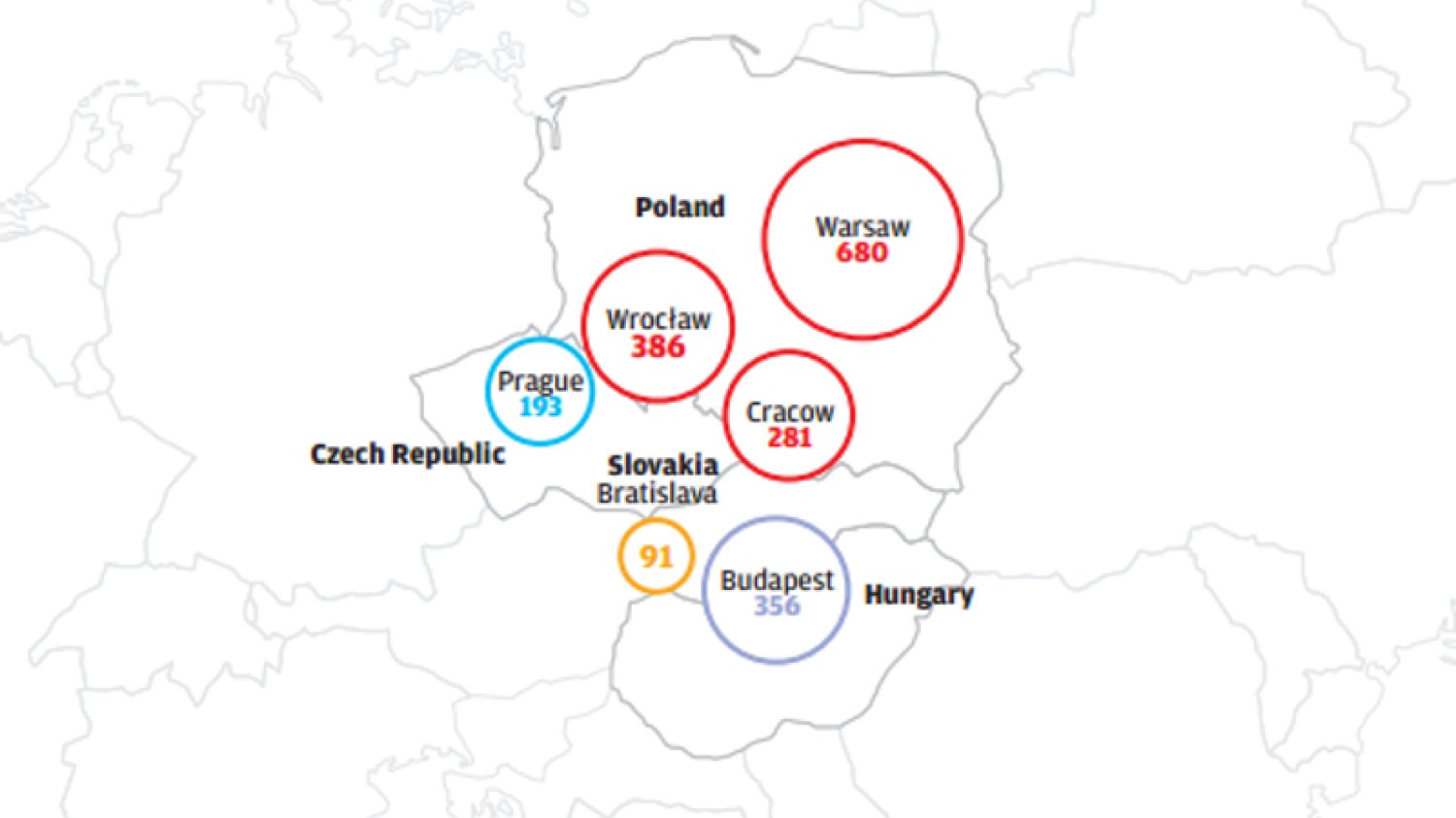 Według raportu "Polska - wschodzący lider innowacji na tle Grupy Wyszehradzkiej" mamy szansę stać się liderem innowacji w regionie
