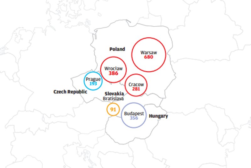 Według raportu "Polska - wschodzący lider innowacji na tle Grupy Wyszehradzkiej" mamy szansę stać się liderem innowacji w regionie