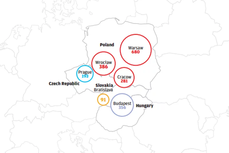 Według raportu "Polska - wschodzący lider innowacji na tle Grupy Wyszehradzkiej" mamy szansę stać się liderem innowacji w regionie