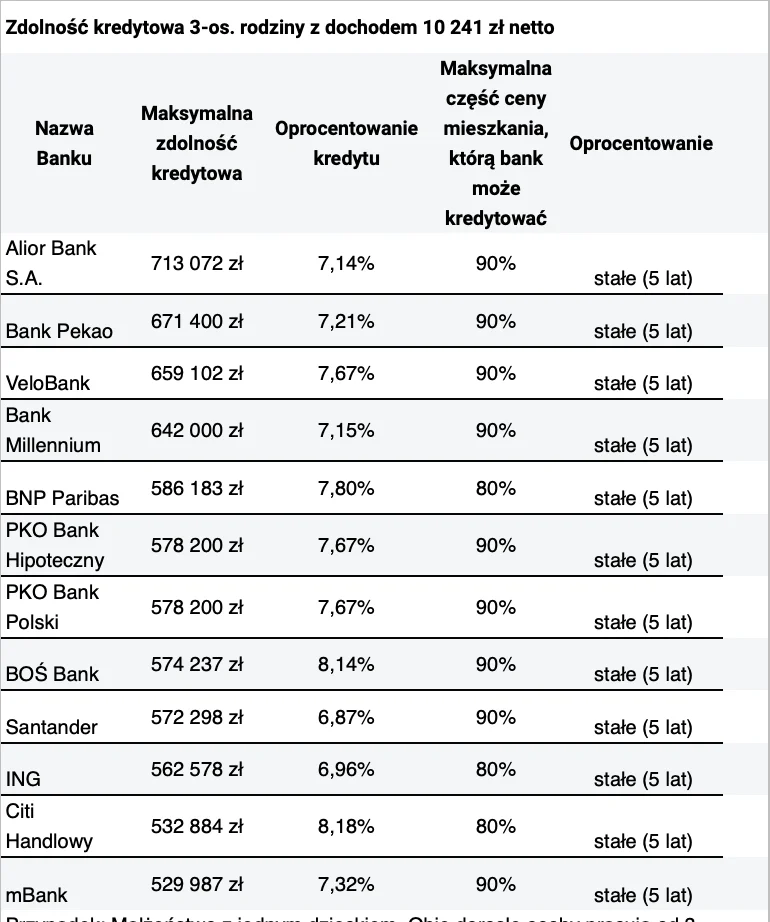 HREIT - Heritage Real Estate Investment Trust HREIT HREIT - Heritage Real Estate Investment Trust HREIT