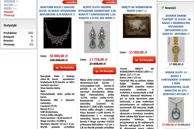 Oferta galerii, która proponuje towar bardziej wybrednym i zamożnym klientom