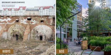 Browary Warszawskie, Echo Investment / fot. materiały prasowe