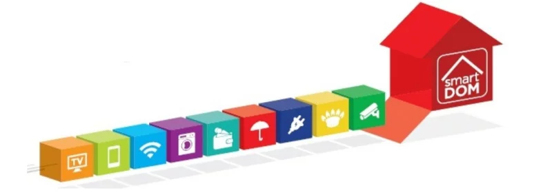 Program "Domowy Program Oszczędnościowy smartDOM" liczy aż dziewięć produktów i usług. jego fundamentami są telewizja, internet i telefon