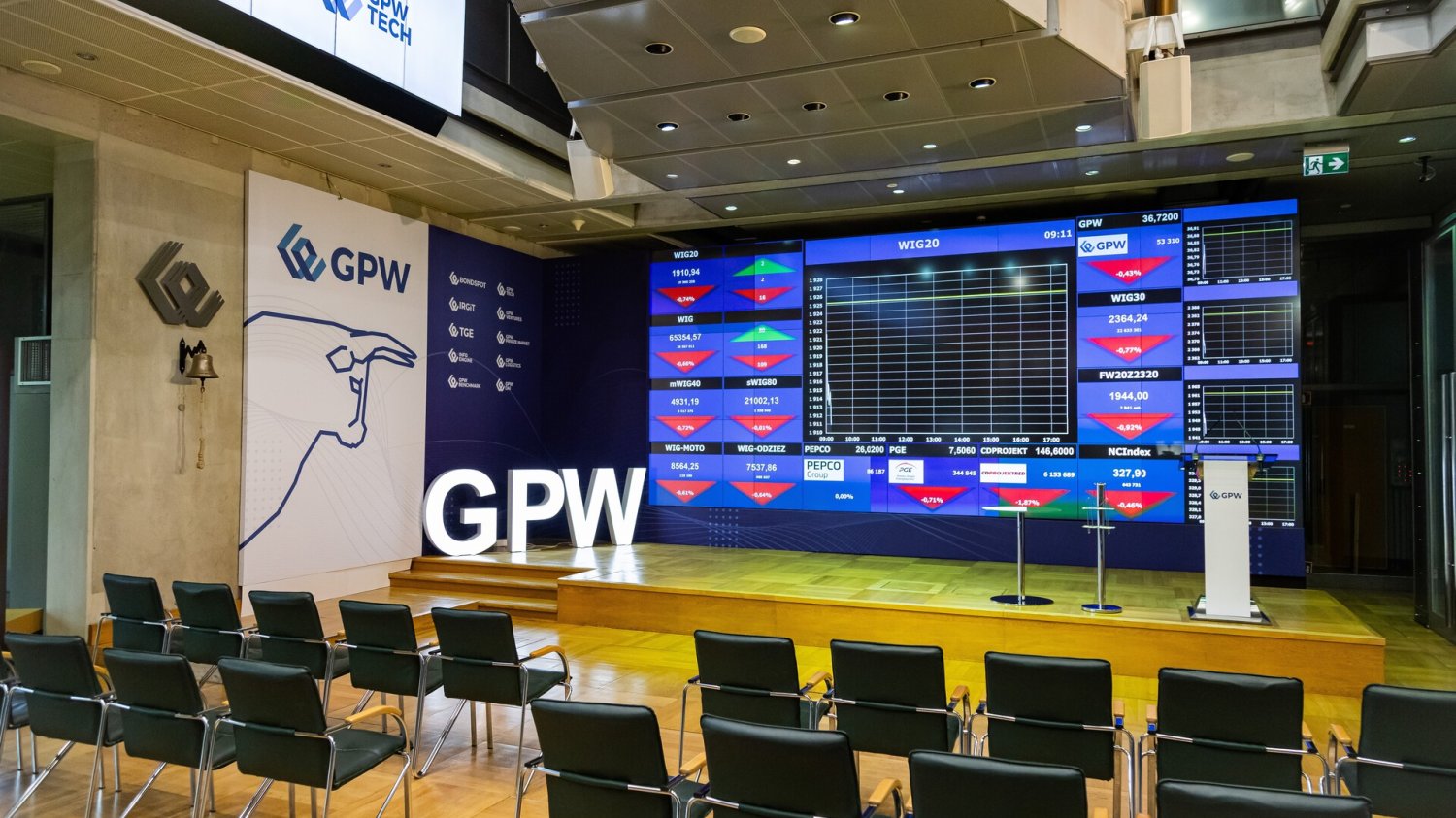 Czy 2026 r. na GPW będzie tak samo udany jak miniony? Spółki, które warto śledzić Czy 2026 r. na GPW będzie tak samo udany jak miniony? Spółki, które warto śledzić