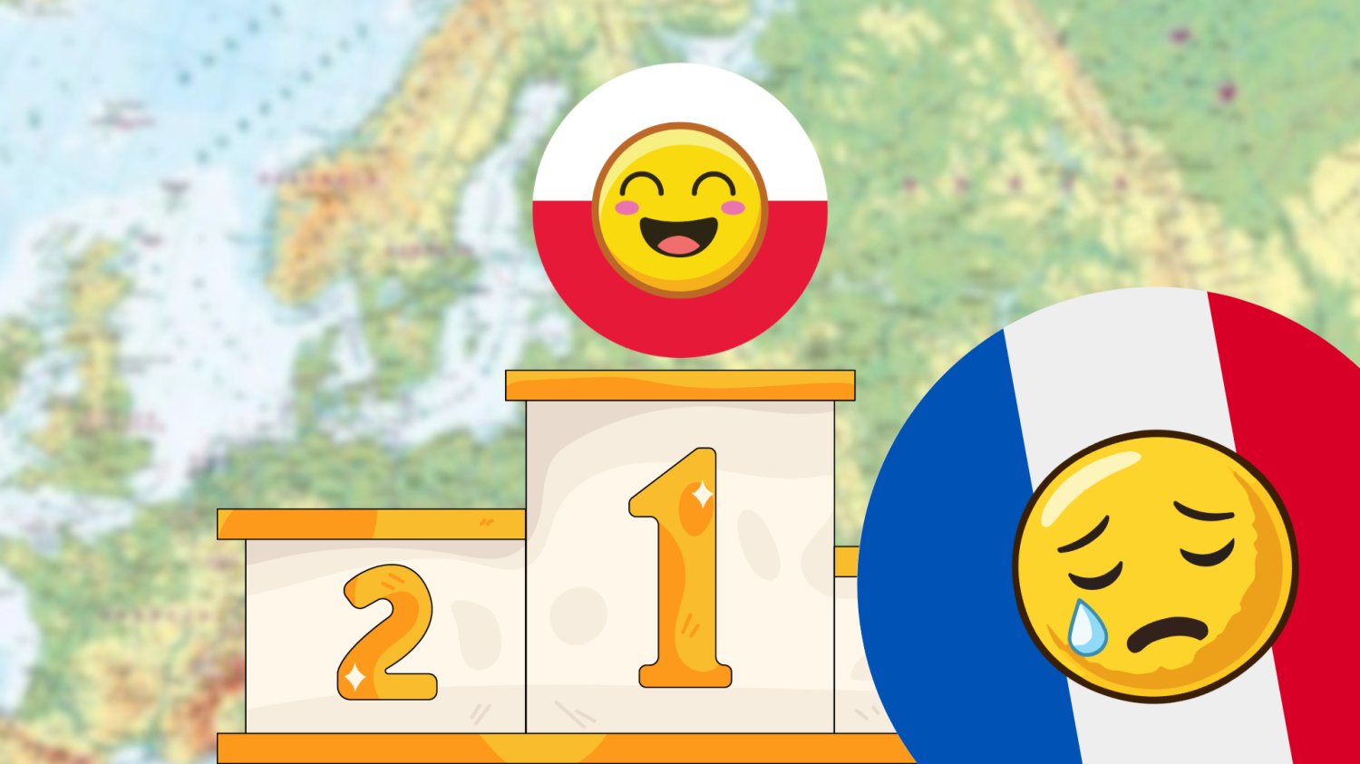Polska goni europejską czołówkę. Francja coraz wyraźniej traci przewagę W tle mapa Europy. Z przodu podium sportowe. Flaga Polski z usmiechnieta buzią na pierwszym miejscu. Flaga Francji ze smutną buzią poza podium.