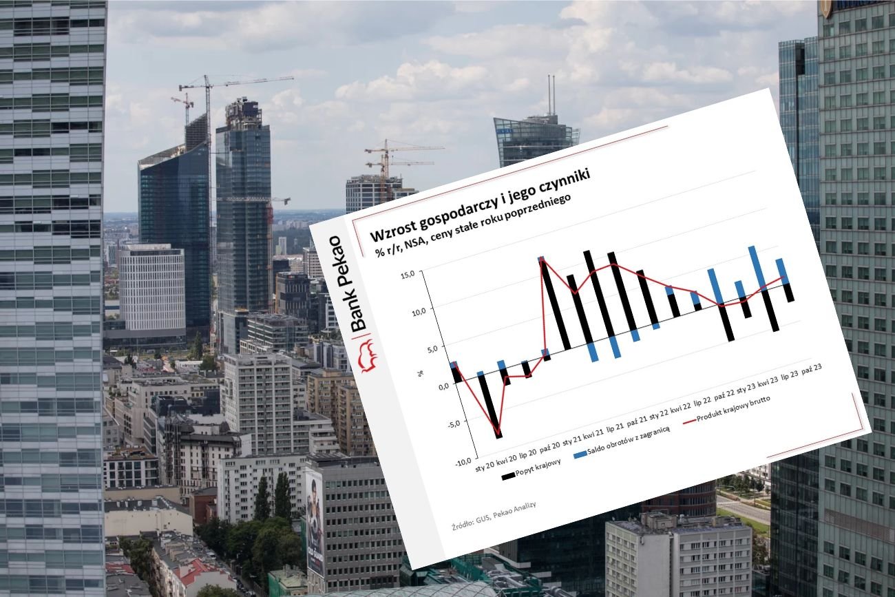 PKB Polski w ujęciu miesiąc do miesiąca nawet nie drgnął