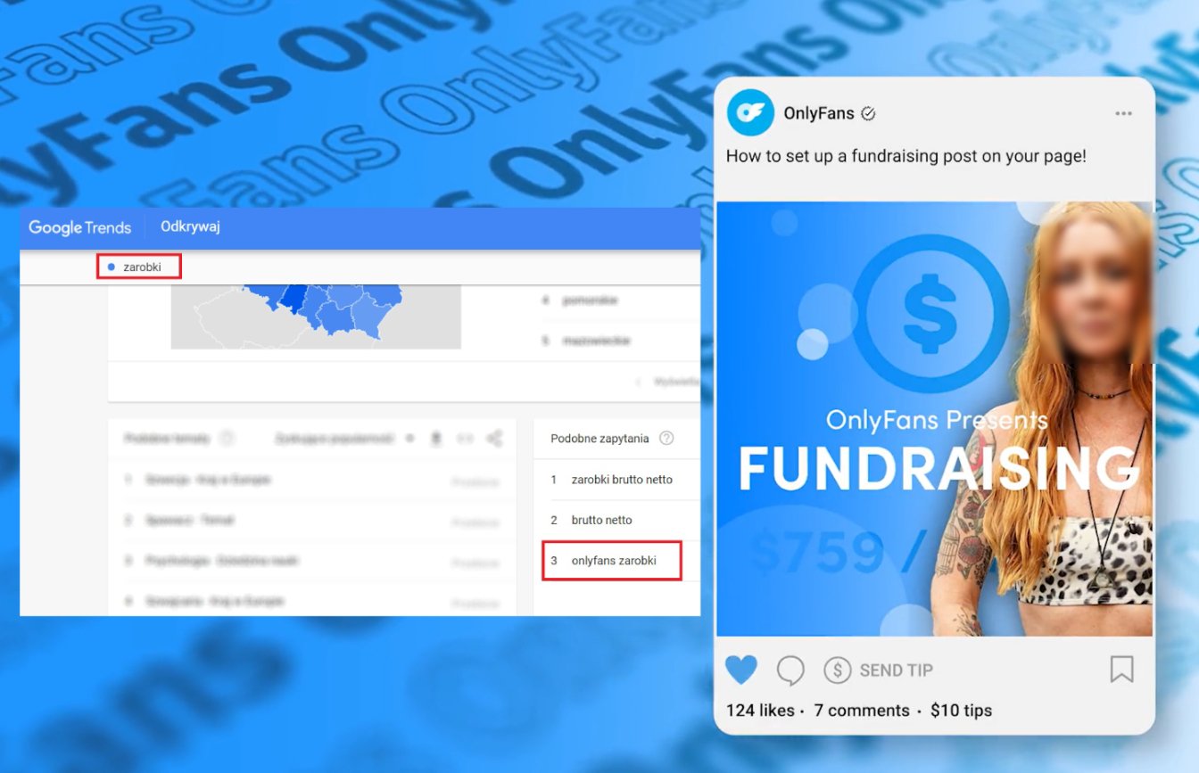 Hasło "onlyfans zarobki" było dość często wyszukiwane