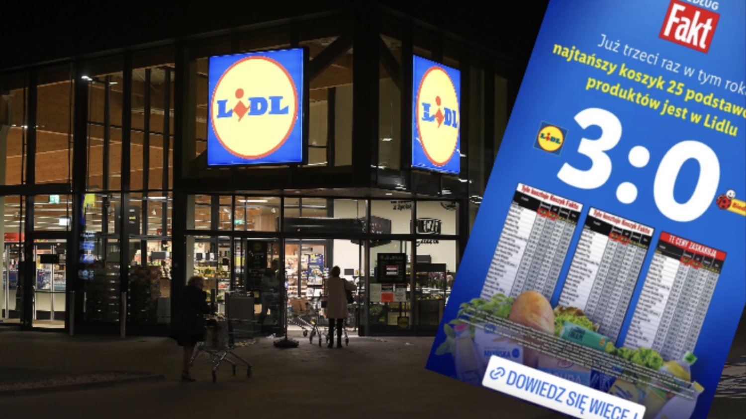 Wojna o klienta pomiędzy Lidlem, a Biedronką