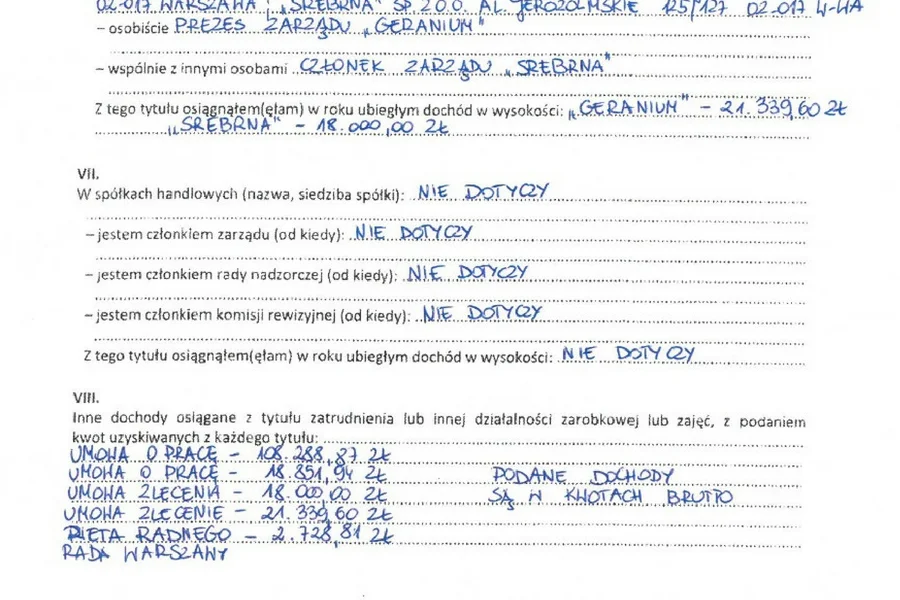 Fragment oświadczenia majątkowego Jacka Cieślikowskiego.