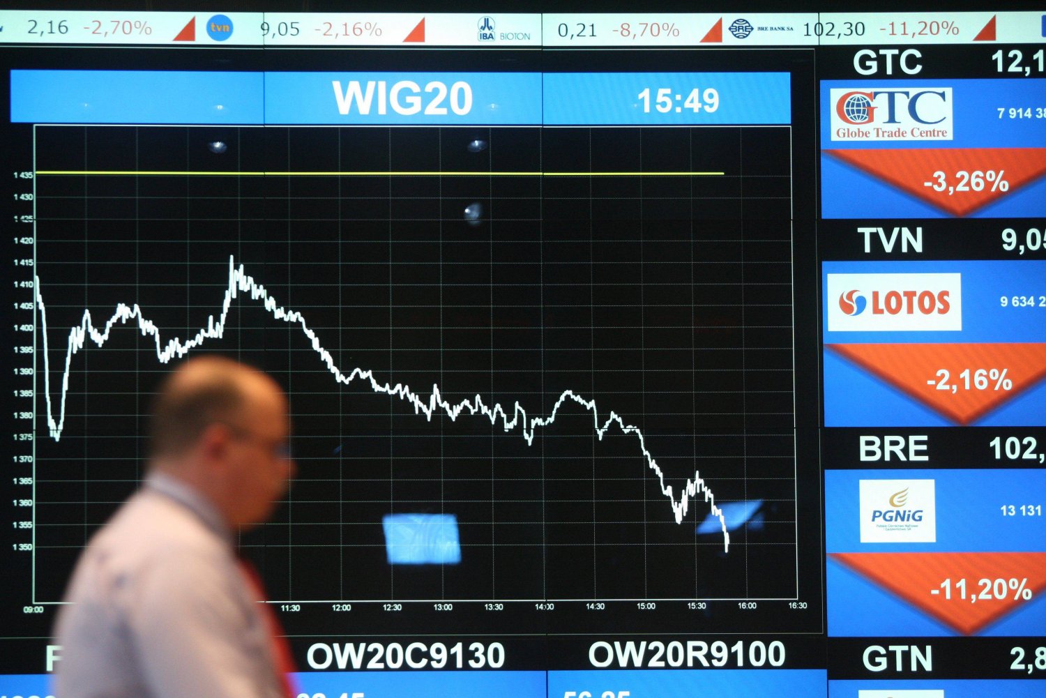 WIG 20 notuje historyczne spadki. (zdjęcie poglądowe)