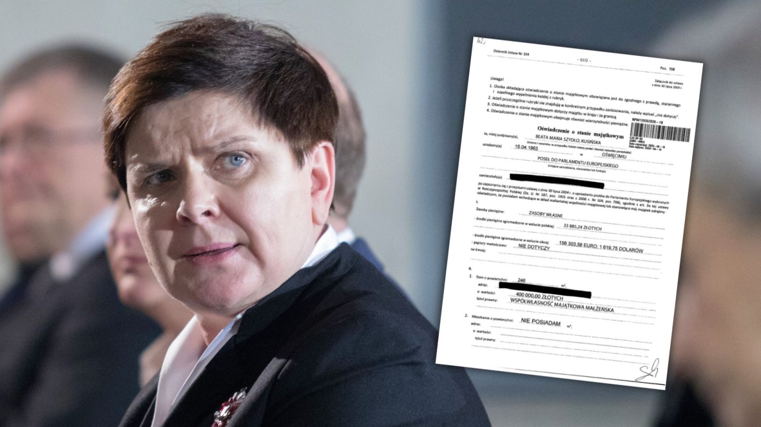 Beata Szydło, oświadczenie majątkowe.