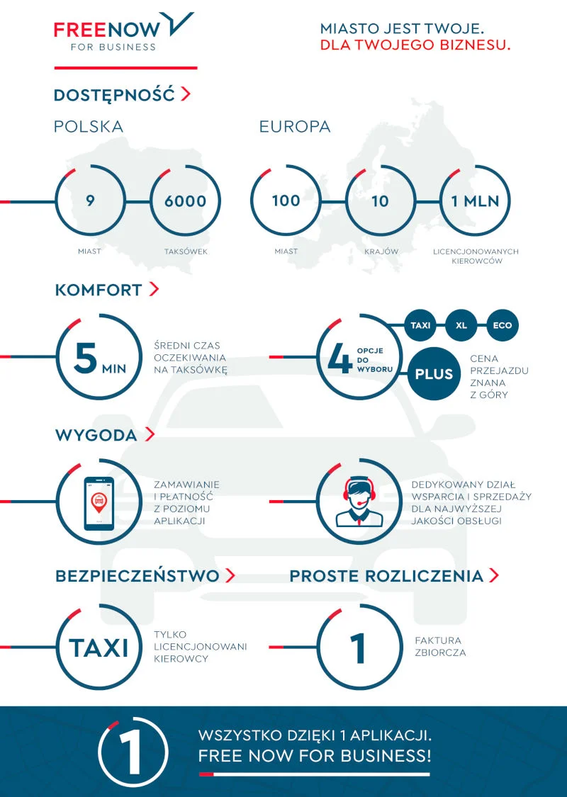 Więcej: [url=https://free-now.com/pl/biznes/?utm_source=Adkontekst-campaign_161219_fn_bu_gb_0_pl_mp_pl_mx_mx_re_pr_mx_-_pr_-_mx_-_-_-]bit.ly/free-now-dla-biznesu[/url]